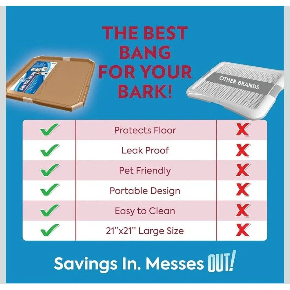 OUT! Training Pad Holder for Pets, Fits Pads 21 by 21-Inch